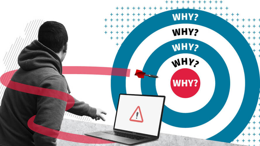The 5 Whys technique – dig deep to find the root cause of any problem