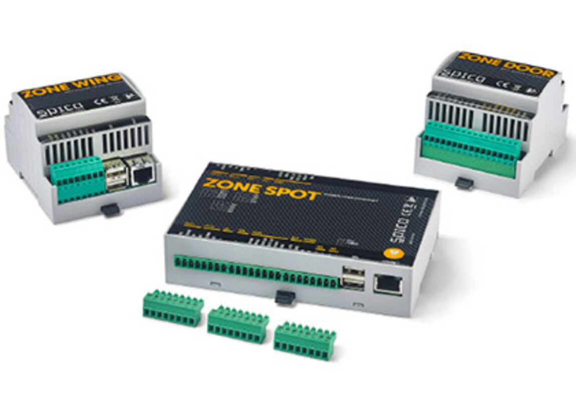 Zone Access controllers